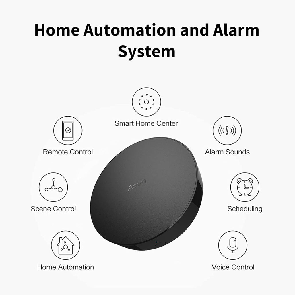 Buy this Aqara Hub M2 matter device to add any Matter Enabled Aqara devices to Apple HomeKit