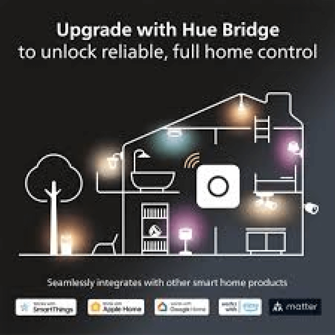 philips-hue-bridge