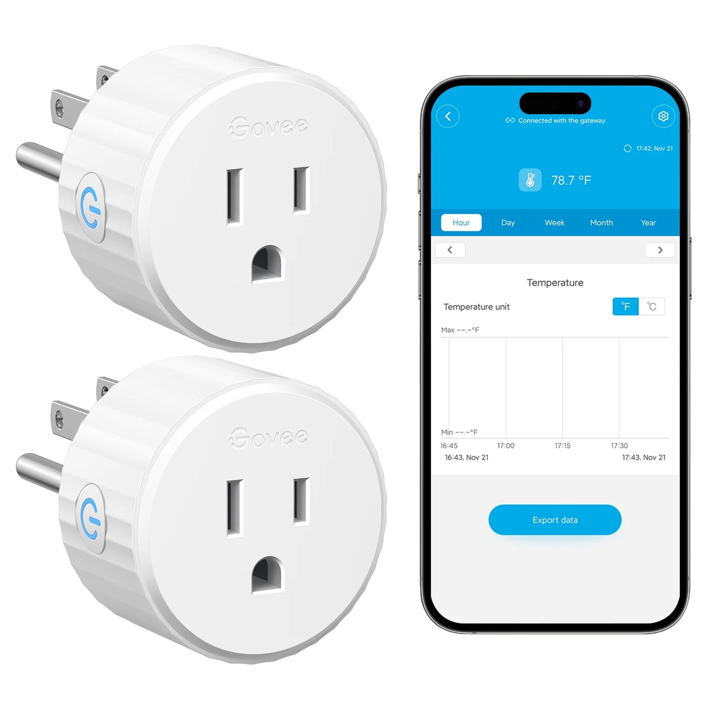 Govee Smart Plug Pro