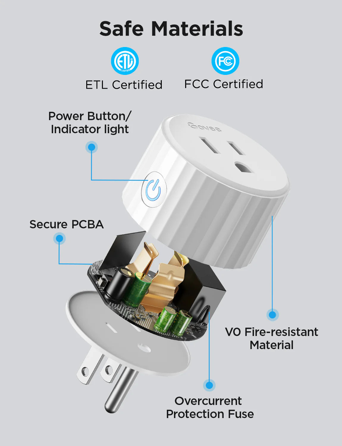 Govee Smart Plug Pro