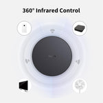 Buy this Aqara Hub M2 matter device to add any Matter Enabled Aqara devices to Apple HomeKit