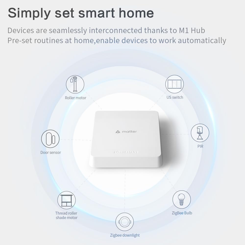 Matter Smart Home Hub, Thread & Tuya Zigbee 3.0