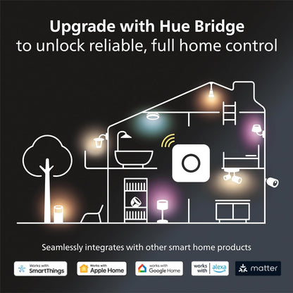 Buy this Philips Hue Hub to add any Matter Enabled Hue devices to Apple HomeKit