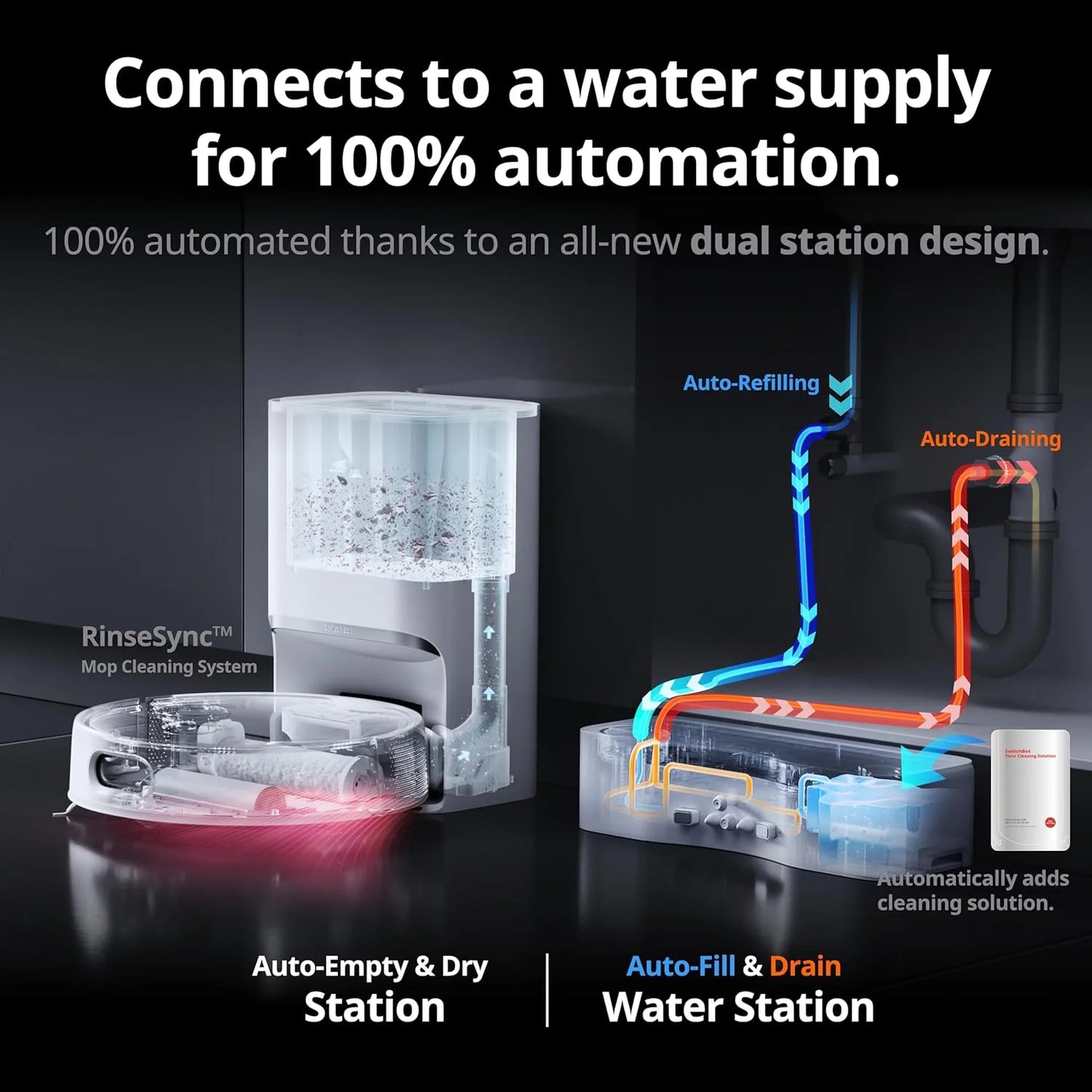 SwitchBot-FloorCleaning-Robot-S10