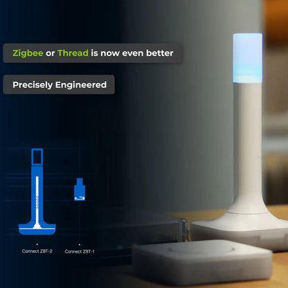 Home Assistant Connect ZBT-2