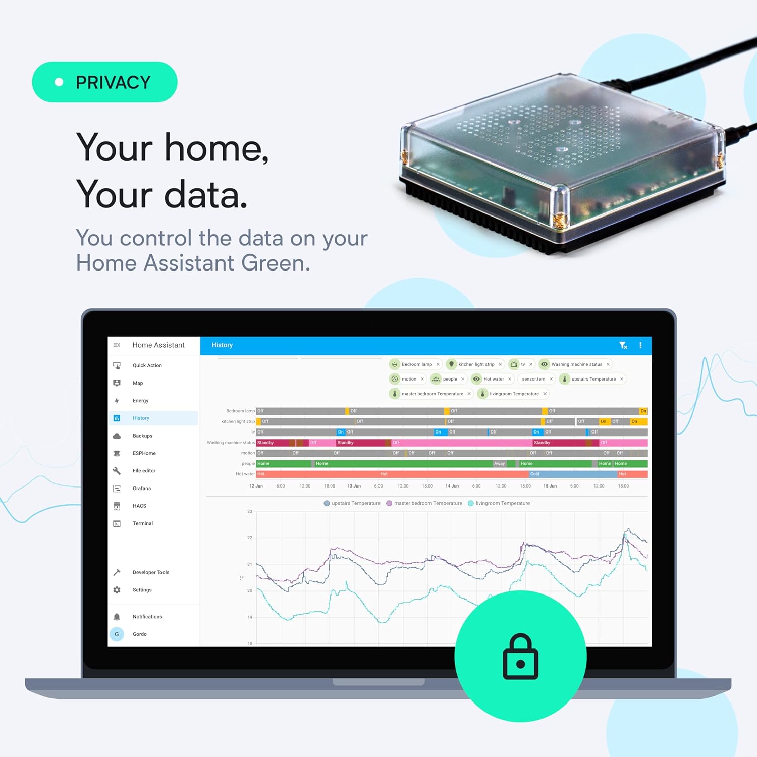 home-assistant-green