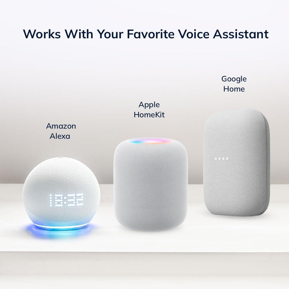 Habitat Elevation C-8 Pro vs Home Assistant Yellow: DIY King