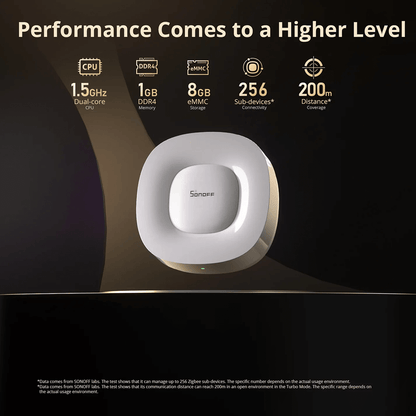 sonoff-zbbridge-performance