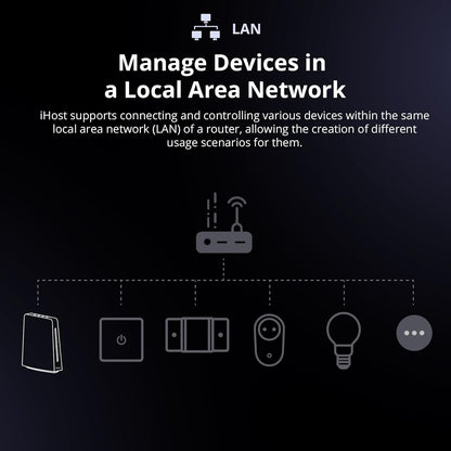 Buy this Sonoff iHost matter devices to add any Matter Enabled Sonoff devices to Apple HomeKit