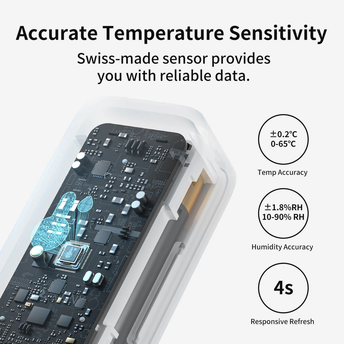 SwitchBot Indoor/Outdoor Thermo-Hygrometer Success