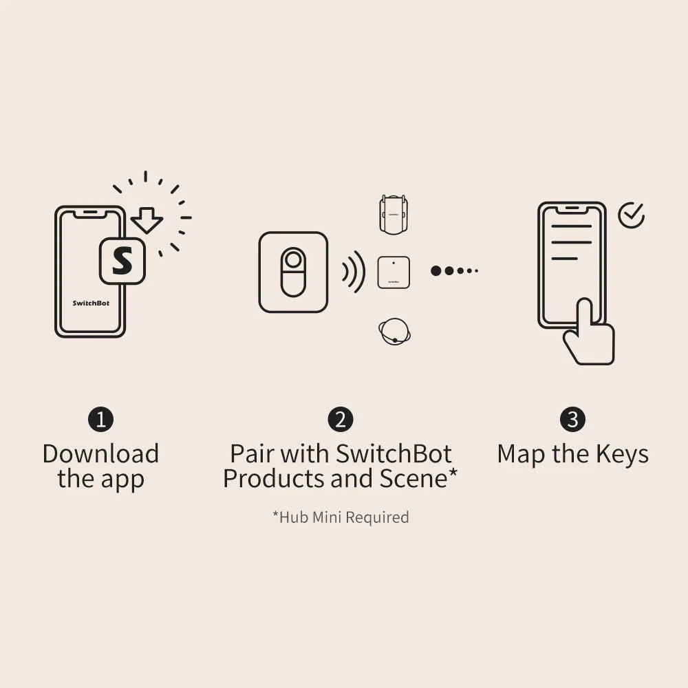 SwitchBot Remote Control | Effortlessly Operate Your SwitchBot Smart Devices