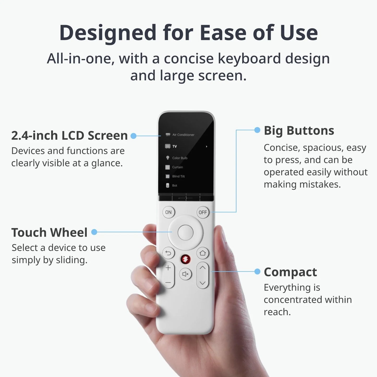 SwitchBot Universal Remote