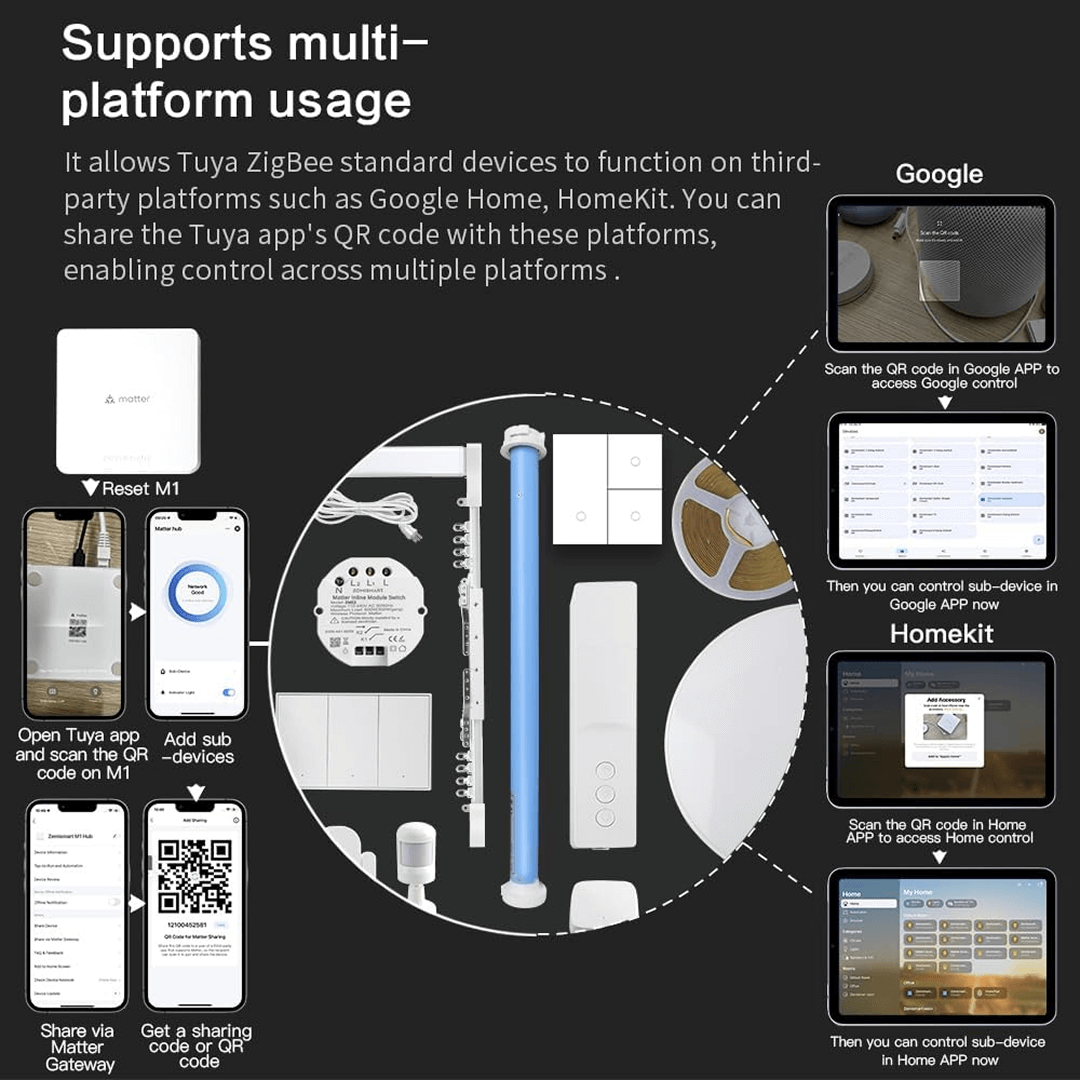 zemismart-multi-platform-usage